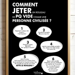 Poster - "Comment jeter un rouleau de PQ"